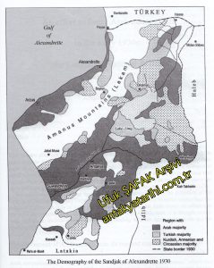 İskenderun Sancağı Etnik Dağılım 1930