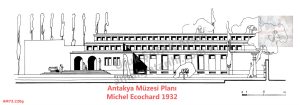 Antakya Müzesi