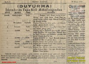 Suphi Bereketi Ait Taşınmazlar- 29 Nisan 1948 Hatay Postası