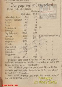 Dut Yaprağı Müzayedesi-Yenigün-21 Mart 1942