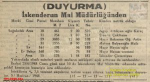 Soğukoluk’taki Ermeni Arazileri Satılıyor-Hatay Postası-11 Haziran 1948/Armenian Lands in Soğukoluk Being Sold – Hatay Post – June 11, 1948
