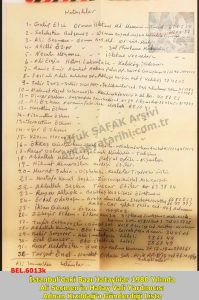 Orman Yüksek Mühendisi Ali Seçmen Tarafından Hatay Vali Yardımcısı Adnan Kızıldağlı’ya Gönderdiği İstanbuldaki Hataylılar Listesi- 1980/ List of Hatay Residents in Istanbul Sent by Forest Engineer Ali Seçmen to Hatay Deputy Governor Adnan Kızıldağlı – 1980