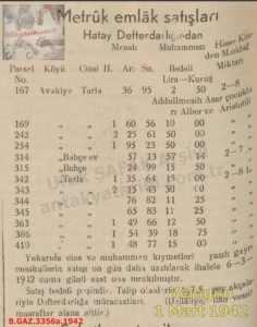 Metruk Hıristiyan Malları Satılıyor-Yenigün-1 Mart 1942