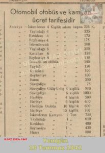 Yolcu Ücret Tarifeleri-Yenigün-10 Temmuz 1942