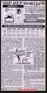Hatay 1989-1991 Seçim Sonuçları-26 Eylül 1991-Milliyet/atay 1987–1989 Election Results – 26 September 1991 – Milliyet