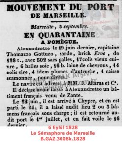 İskenderun Limanından Alınan Yük-6 Eylül 1828-Le Sémaphore de Marseille/Cargo Taken from the Port of Alexandretta — 6 September 1828 – Le Sémaphore de Marseille